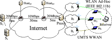 \includegraphics[width=4in]{figure/testtopologye_h.eps}