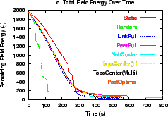 \begin{figure}\centering\epsfxsize=2.15in