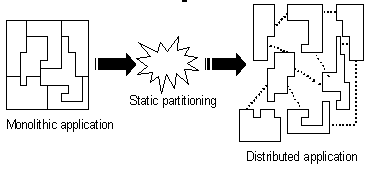 \begin{figure}\centering\epsfxsize=8cm
\epsffile{figures/figure1.ps}
\vspace{-3em}
\vspace{-1.5em}
\end{figure}