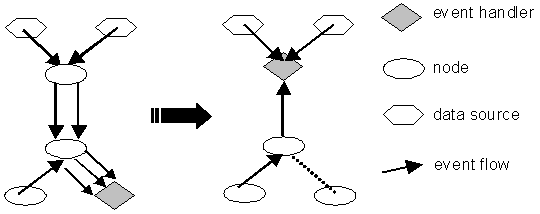 \begin{figure}\centering\epsfxsize=6.7cm