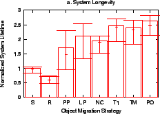\begin{figure}\centering\epsfxsize=2.15in