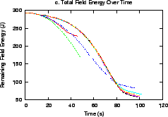 \begin{figure}\centering\epsfxsize=2.15in