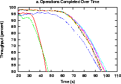 \begin{figure}\centering\epsfxsize=2.15in