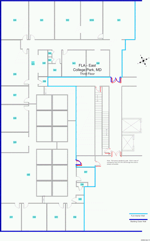 testbed 2