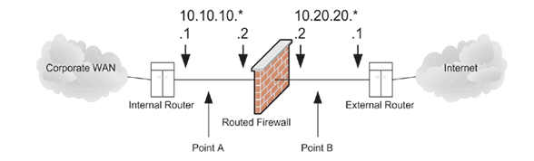 \begin{figure*}
\centering
 
\includegraphics {twotransit.eps}\end{figure*}
