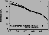 \includegraphics[width=110pt]{plots/omega_Ham_0.5.eps}