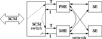 \begin{figure}\begin{center}
\setlength{\epsfxsize}{3.1in}\epsffile{RHE.eps}\end{center}\end{figure}