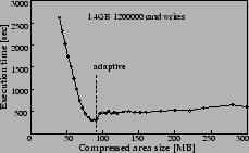 \includegraphics[scale=0.4]{fix-rand14.eps}