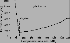 \includegraphics[scale=0.4]{fix-133.eps}