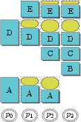 Balloon processes inserted to even out virtual machine load