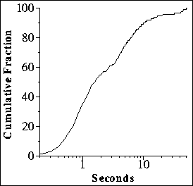 figure539