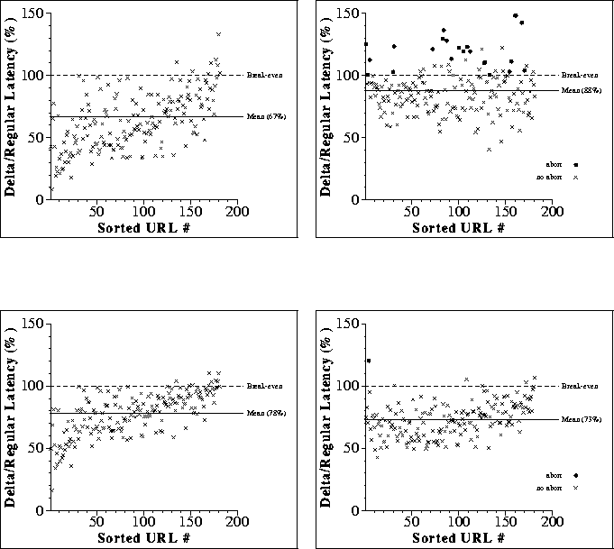 tex2html_wrap_inline1308