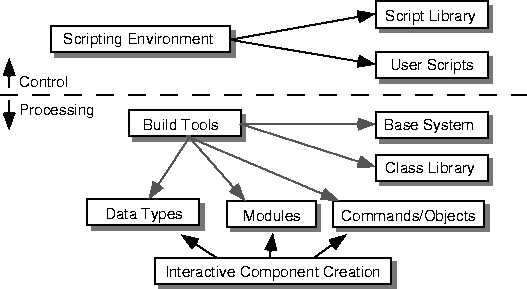 figure37