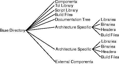 figure93