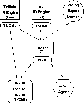 figure16