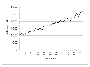 figure1.gif (3798 bytes)