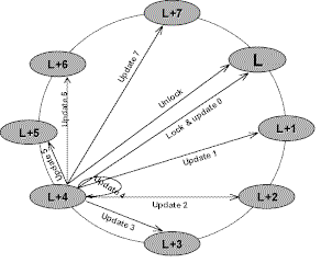 figure3.gif (5829 bytes)