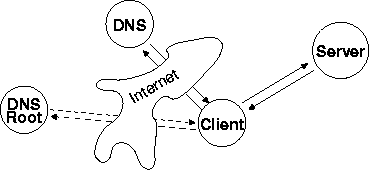 figure141